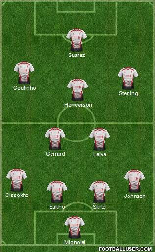 Liverpool Formation 2014