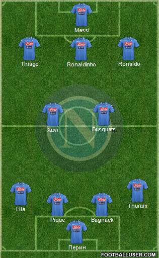 Napoli Formation 2014