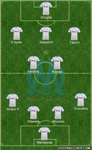 Olympique de Marseille Formation 2014