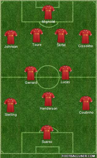 Liverpool Formation 2014