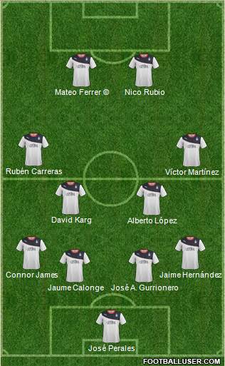 Falkirk Formation 2014