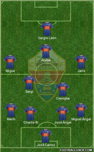 Elche C.F., S.A.D. Formation 2014