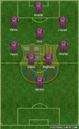 F.C. Barcelona Formation 2014