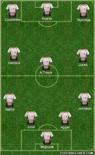 Liverpool Formation 2014
