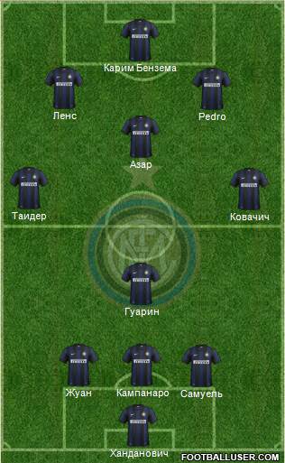 F.C. Internazionale Formation 2014