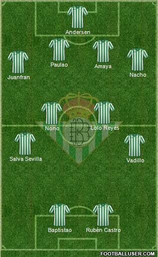 Real Betis B., S.A.D. Formation 2014