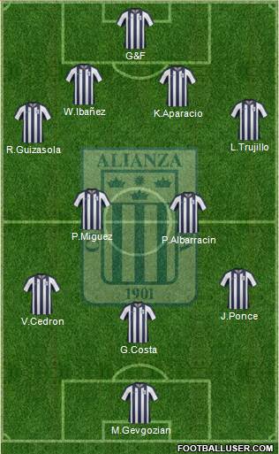 C Alianza Lima Formation 2014
