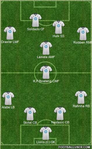 Tottenham Hotspur Formation 2014