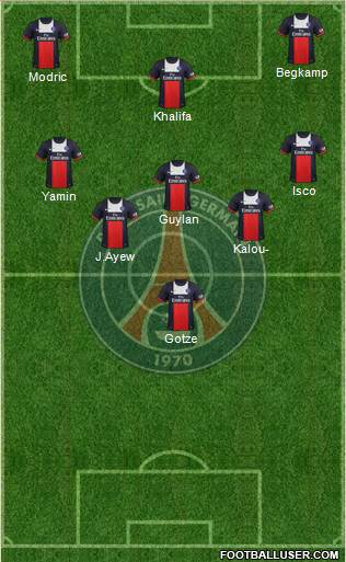 Paris Saint-Germain Formation 2014