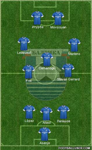 Baltika Kaliningrad Formation 2014