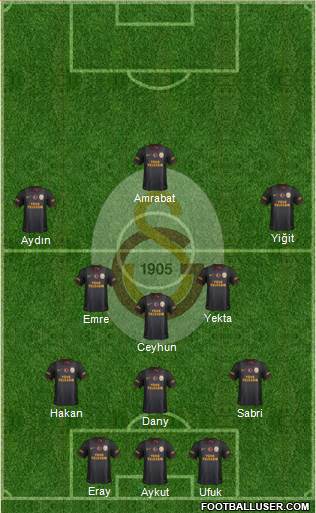 Galatasaray SK Formation 2014