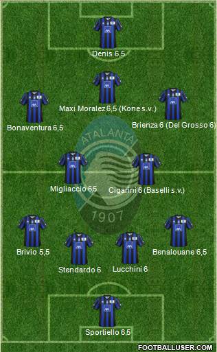 Atalanta Formation 2014