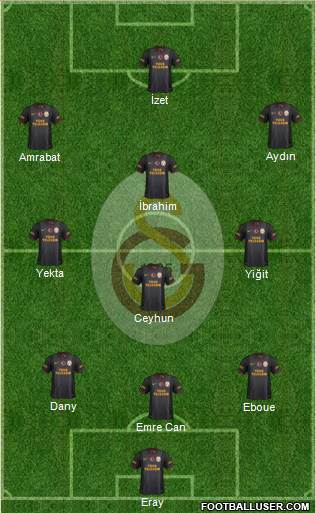 Galatasaray SK Formation 2014