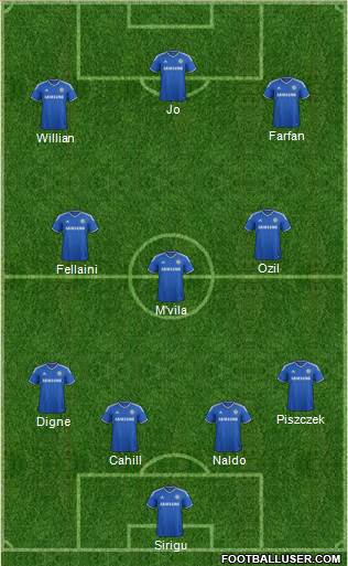 Chelsea Formation 2014