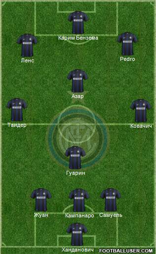 F.C. Internazionale Formation 2014