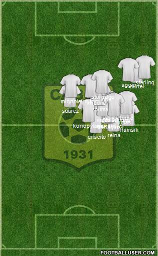 Chabab Ahly Bordj Bou Arréridj Formation 2014