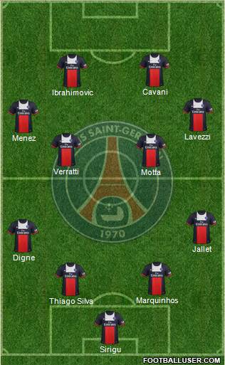 Paris Saint-Germain Formation 2014