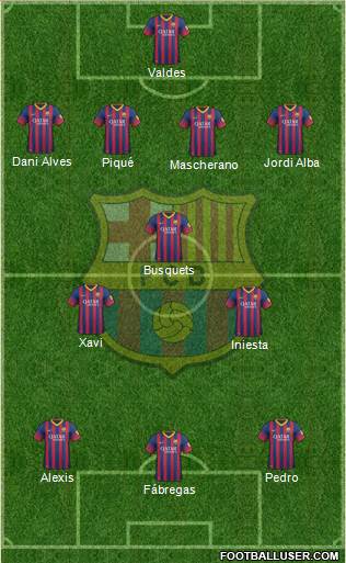 F.C. Barcelona Formation 2014