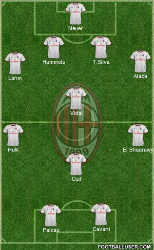 A.C. Milan Formation 2014