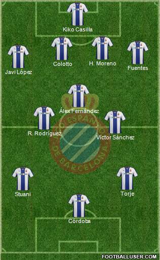 R.C.D. Espanyol de Barcelona S.A.D. Formation 2014