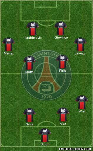 Paris Saint-Germain Formation 2014