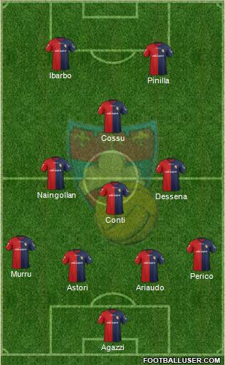 Gubbio Formation 2014