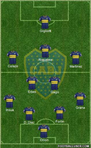 Boca Juniors Formation 2014