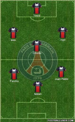 Paris Saint-Germain Formation 2014