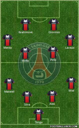 Paris Saint-Germain Formation 2014