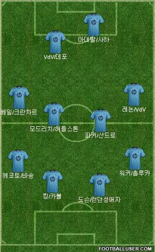 Tottenham Hotspur Formation 2014