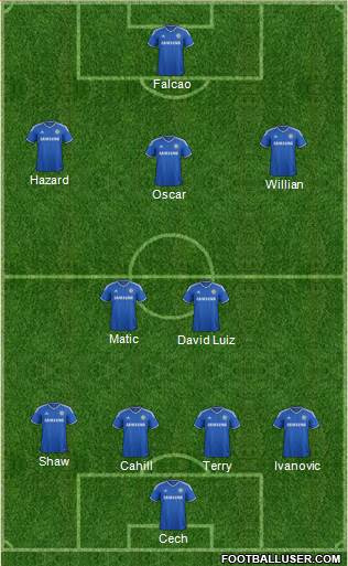 Chelsea Formation 2014