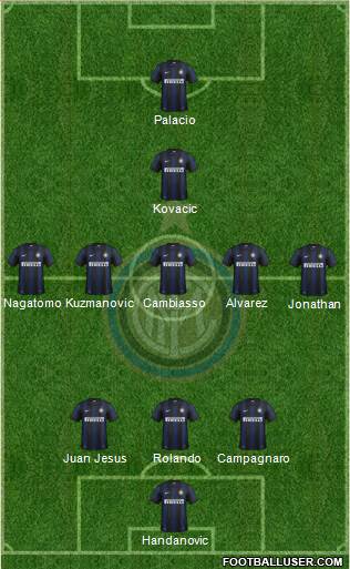 F.C. Internazionale Formation 2014