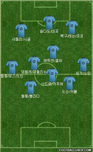 Tottenham Hotspur Formation 2014