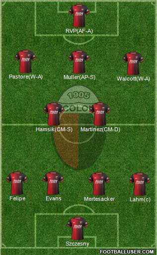 Colón de Santa Fe Formation 2014