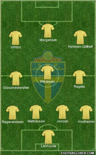 Sweden Formation 2014