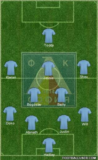 Levski (Sofia) Formation 2014