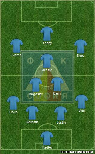 Levski (Sofia) Formation 2014