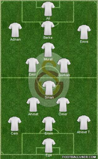 Galatasaray SK Formation 2014