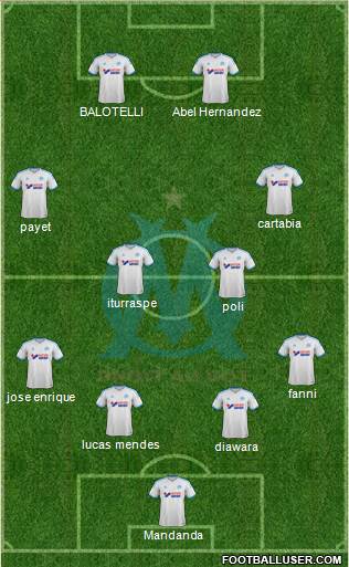 Olympique de Marseille Formation 2014