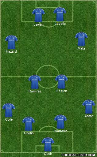 Chelsea Formation 2014