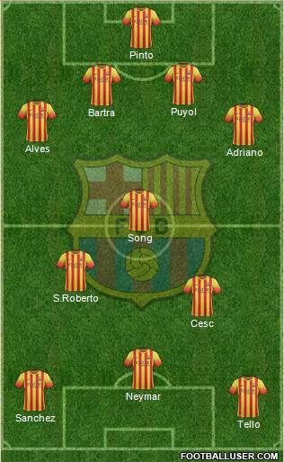 F.C. Barcelona Formation 2014