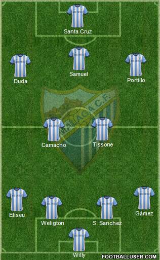 Málaga C.F., S.A.D. Formation 2014