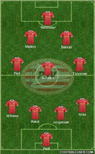 PSV Formation 2014
