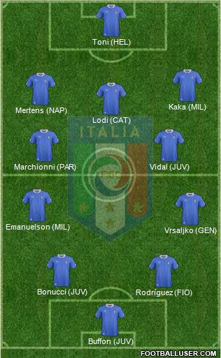 Italy Formation 2014