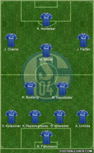 FC Schalke 04 Formation 2014