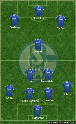 FC Schalke 04 Formation 2014