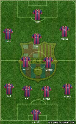 F.C. Barcelona Formation 2014