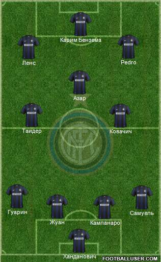 F.C. Internazionale Formation 2014