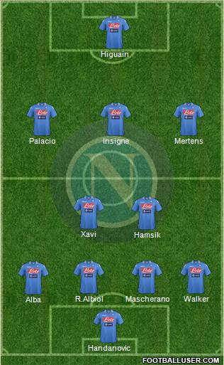 Napoli Formation 2014