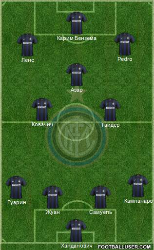 F.C. Internazionale Formation 2014